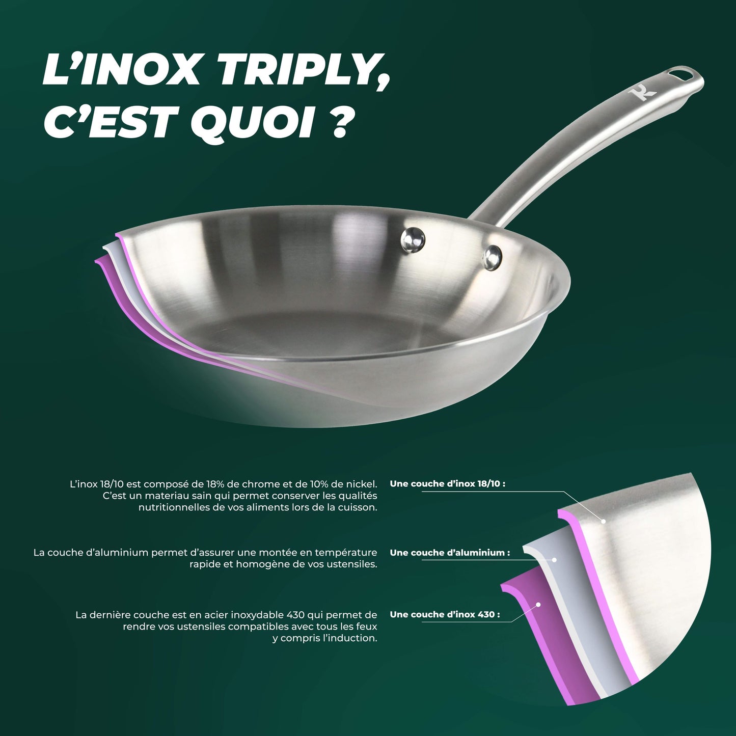 SAUTEUSE 24 CM INOX 18/10 TRIPLY - KAMBERG®